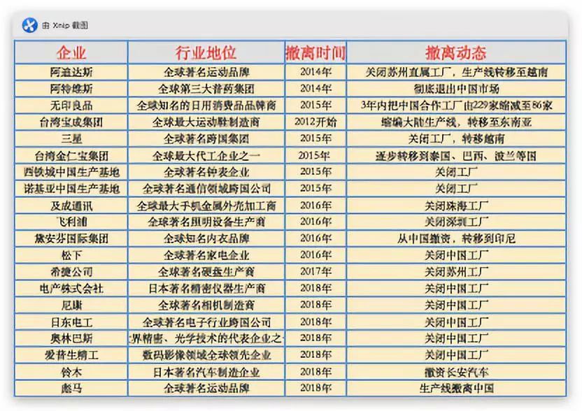 94年人均工资_94年身份证照片(2)