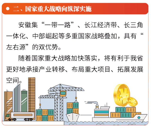 安徽宿州gdp2020_安徽宿州地图(2)