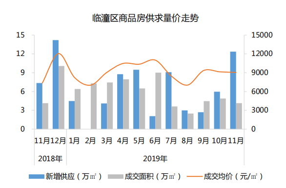 人口多区域原因是什么_常住人口登记卡是什么(2)