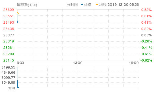 gdp紧缩指数怎么算_紧缩棒怎么用图片(2)