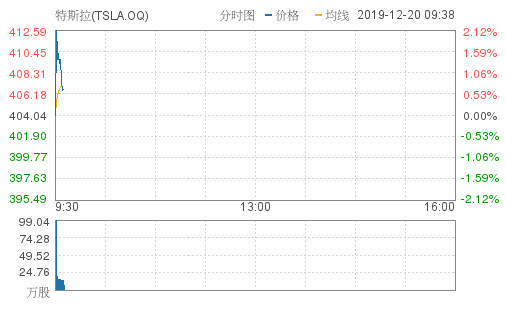 大中华区gdp2020_2020贵港5个区县gdp