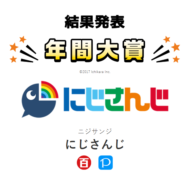 首先是第一名:"彩虹社" 「にじさんじ」