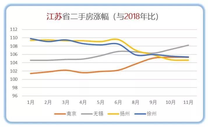 宁波杭州gdp排名2020(3)