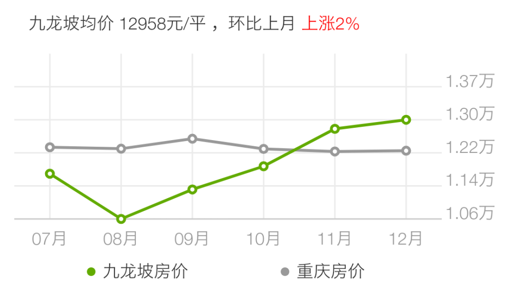 荔坡Gdp(2)