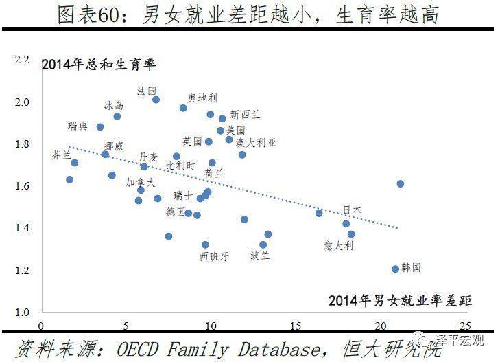 2021中国人口比例_2021中国人口大迁移报告 从城市化到大都市圈化(3)