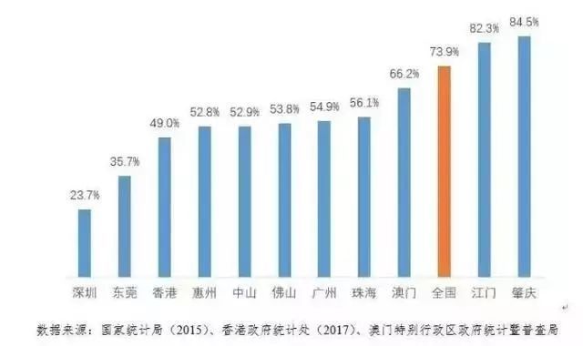 每年人口增加_每年人口增长示意图