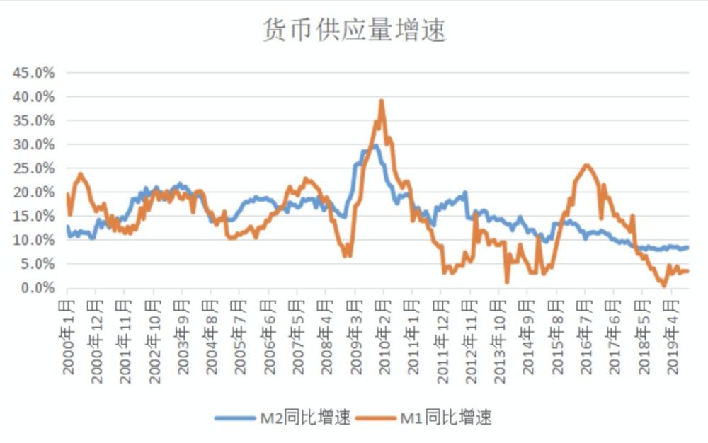 流动人口小蓝本_数学小蓝本(3)