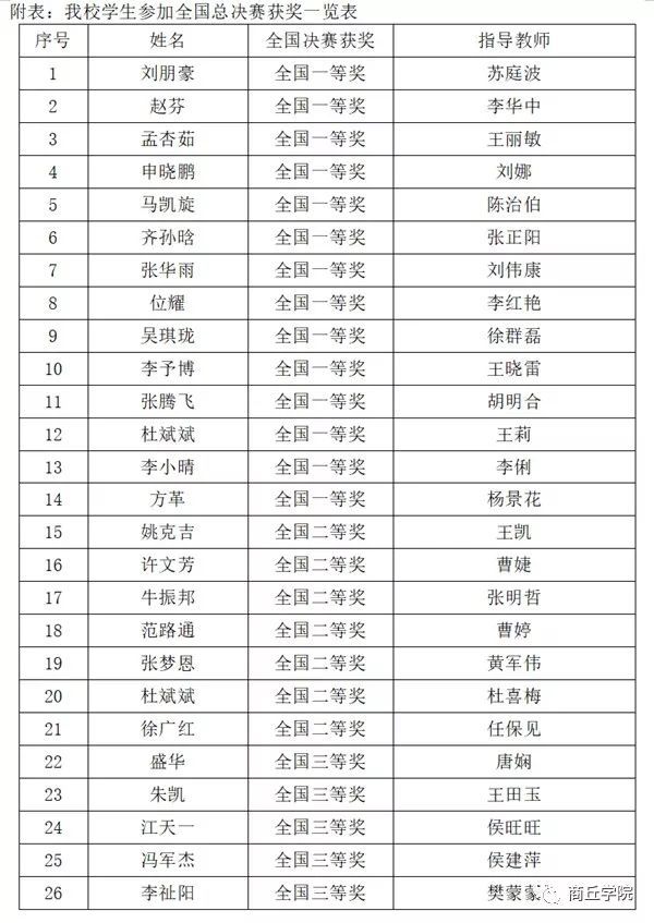 推动人口管理方面的问题_世界人口问题素材图(2)