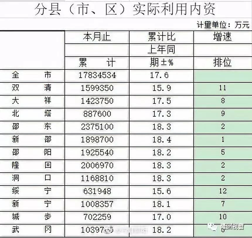 隆回县人口多少2021_隆回县2021年计划招考98名公务员,3月1日起网上报名