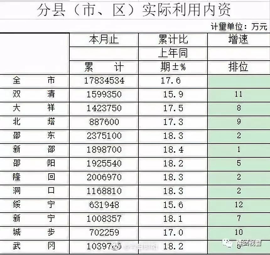 隆回县多少万人口_隆回县万和实验学校(2)