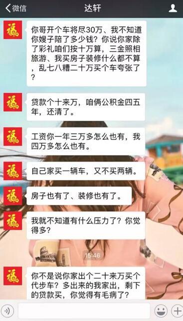 春节相亲 男方开口就要女方买一辆40万的车陪嫁