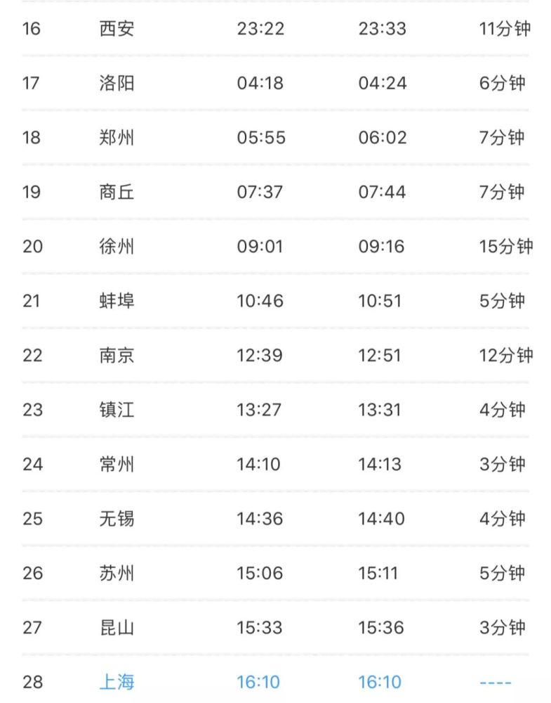 乌鲁木齐至北京西z180次 伊宁至济南z358/5次 部分日期的旅客列车车票