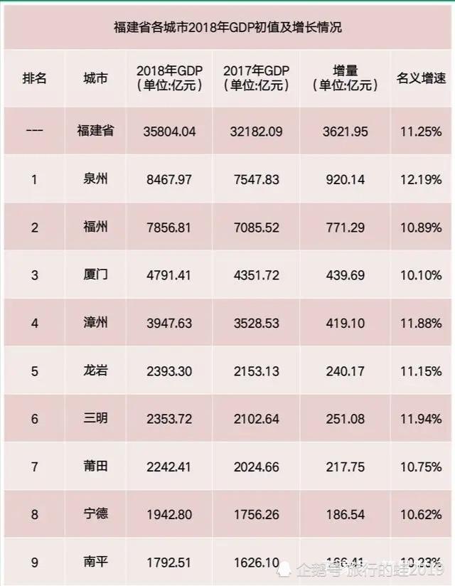 菏泽GDP与绵阳GDP_绵阳米粉图片