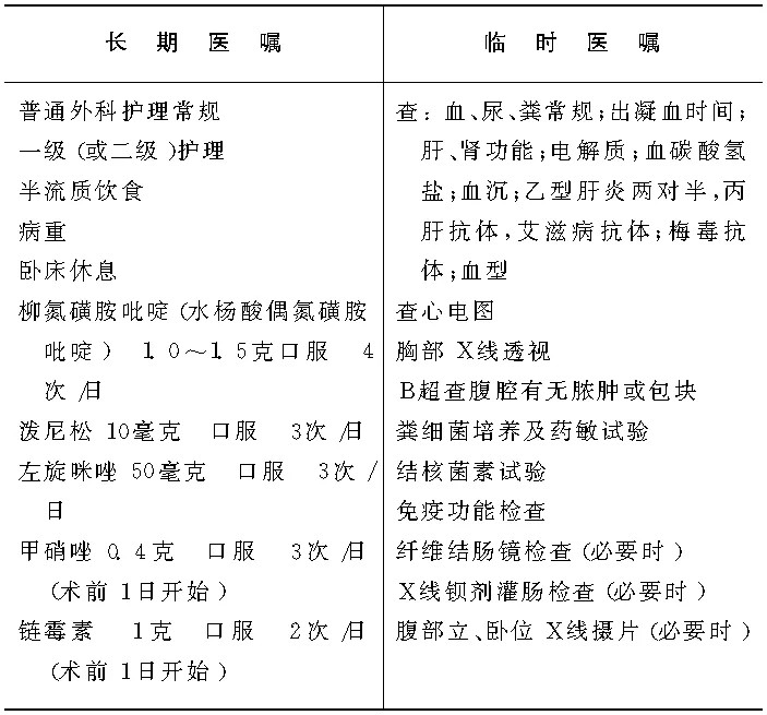 专栏| 一例复杂克罗恩病治愈的经验讨论