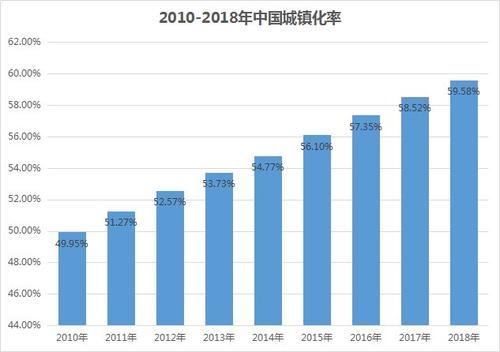 gdp对于个人来说表现在哪方面_本周欧元 美元五连涨 下周展望(2)