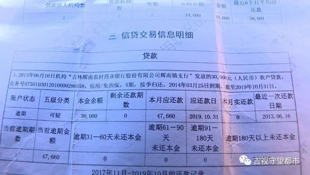 吉林辉南农村商业银行 莫名其妙 被贷款 ,征信列入黑名单