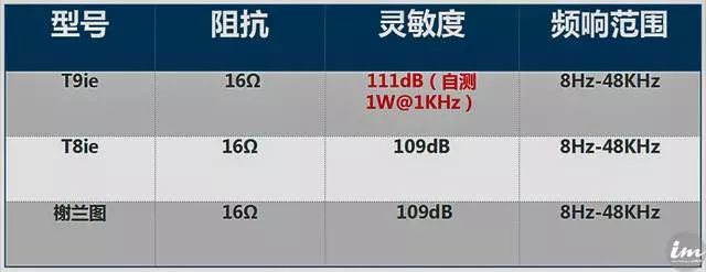 t8在哪里换（魔兽世界t8在哪里换）