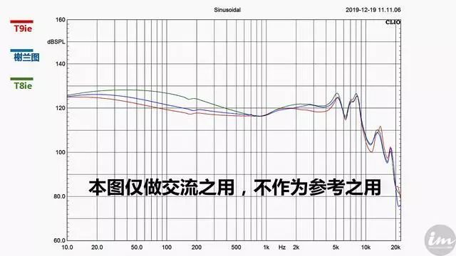 t8在哪里换（魔兽世界t8在哪里换）