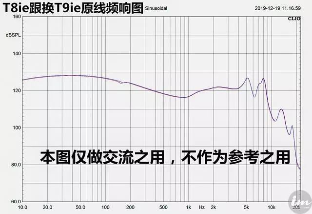 t8在哪里换（魔兽世界t8在哪里换）