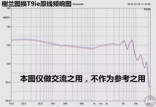 t8在哪里换（魔兽世界t8在哪里换）