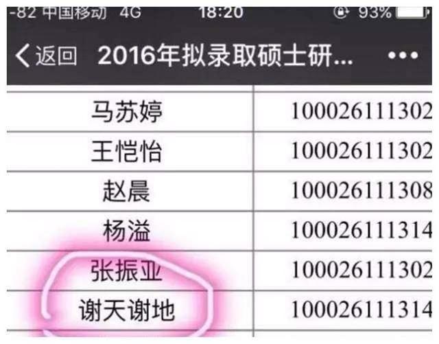 现姓乐人口最多在哪里_中国人口增量十大城市,北方仅2市上榜,第一名增加700多(2)