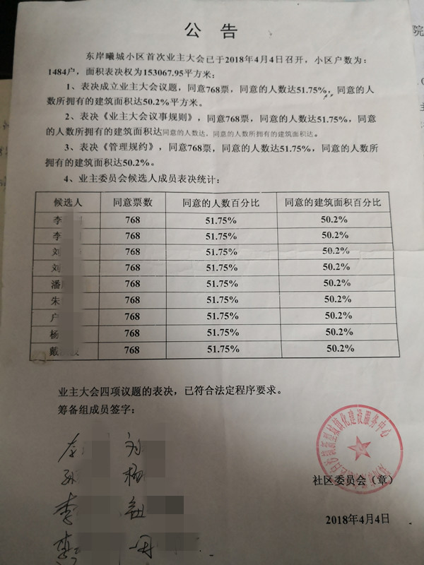 法院判决已出,郑州一小区的业委会还是难备案!