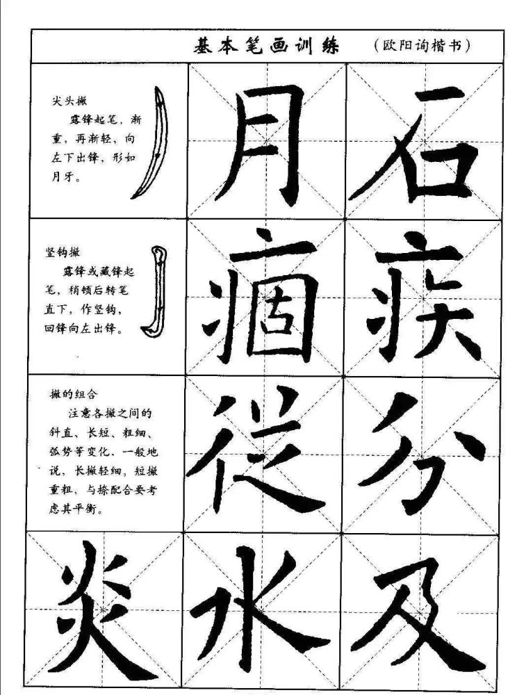 书法字帖教程欧阳询楷书从笔画讲到结构