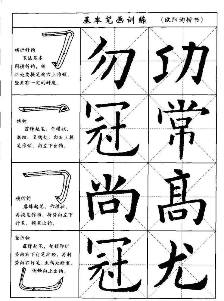 书法字帖教程欧阳询楷书从笔画讲到结构