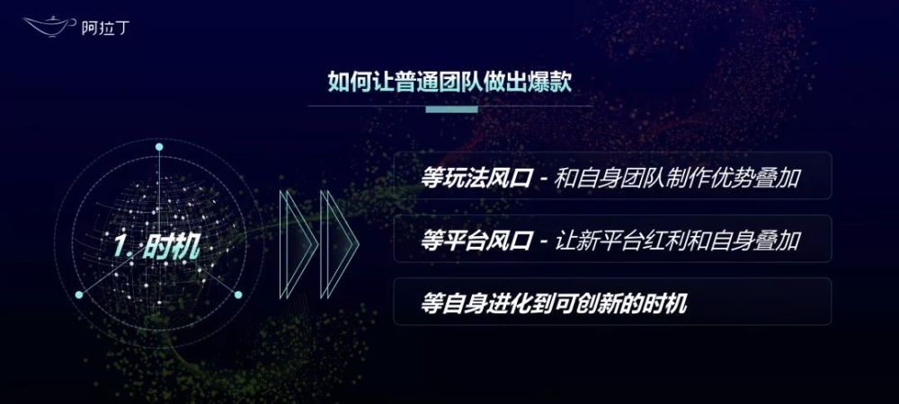 成语慌做什么团_慌什么(3)