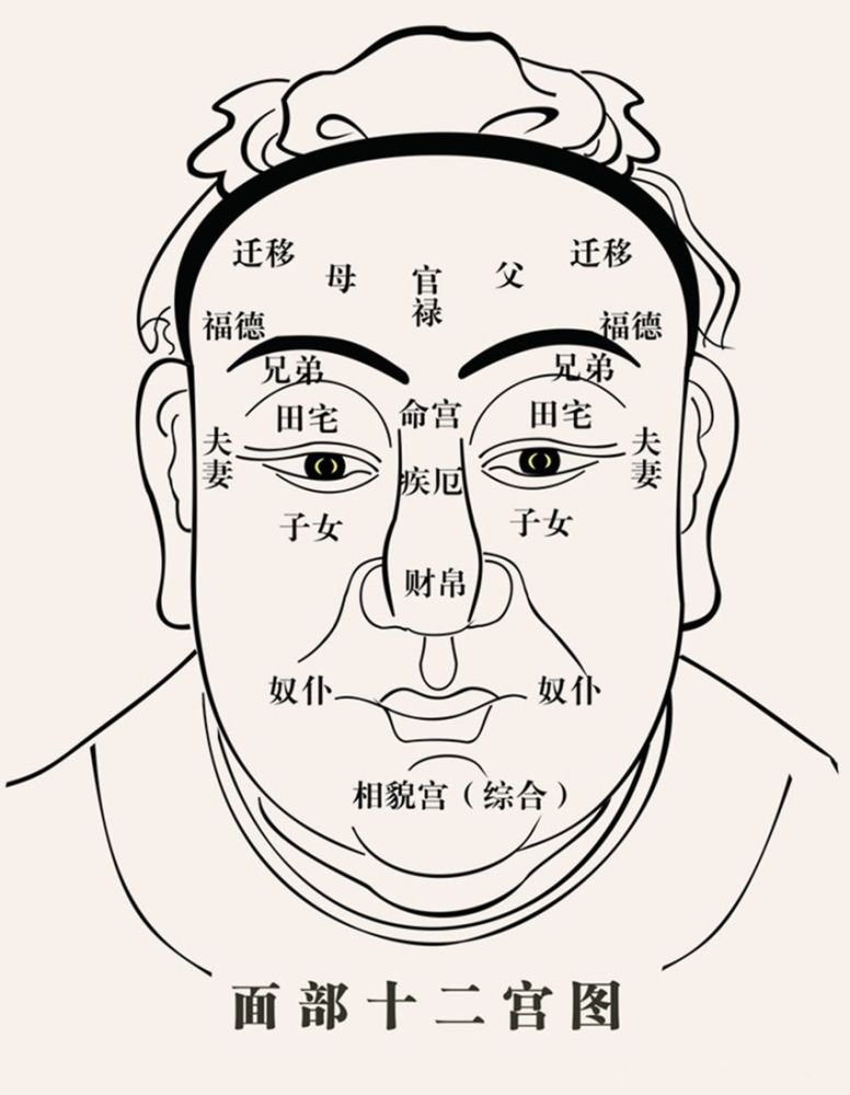 他的悬针纹本来是垂直的,后来变弯了,转到一边去了,这叫悬针转脚,转