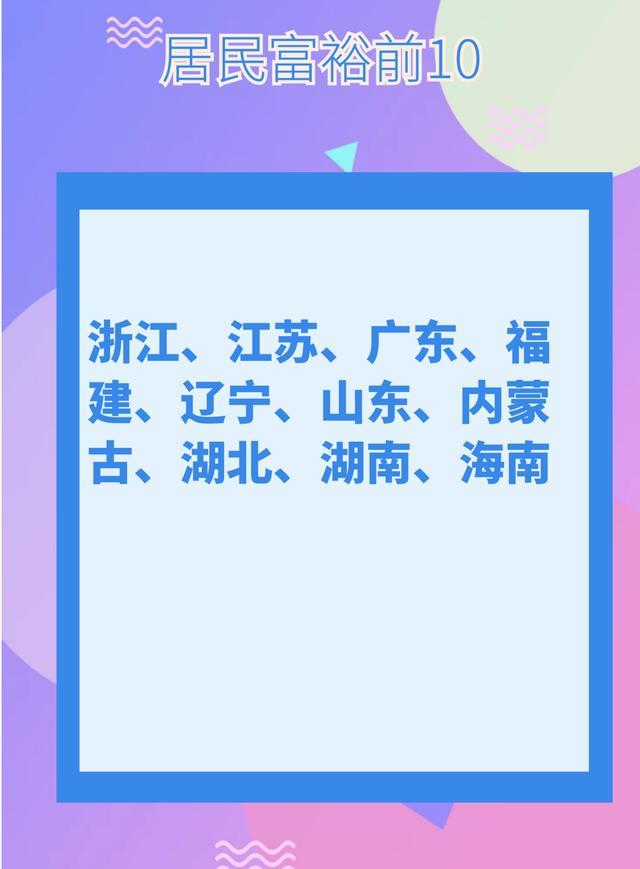 拉萨常住人口有多少_拉萨的景点有哪几个