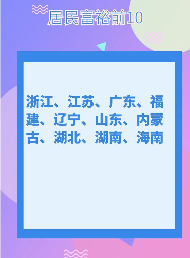 外国人在中国常住人口排名_城市常住人口排名2020(2)