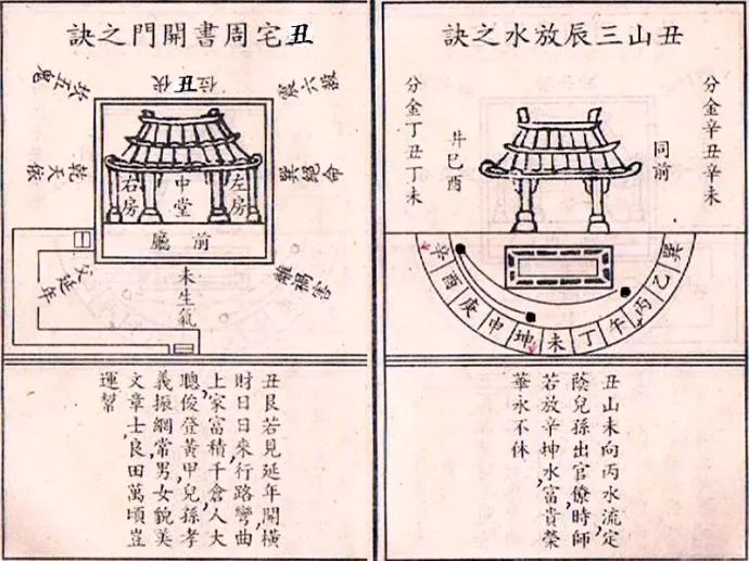 4,是衰是旺即可明:凡艮宅之人求官,谋官,只要未坤申方位峦头看明白