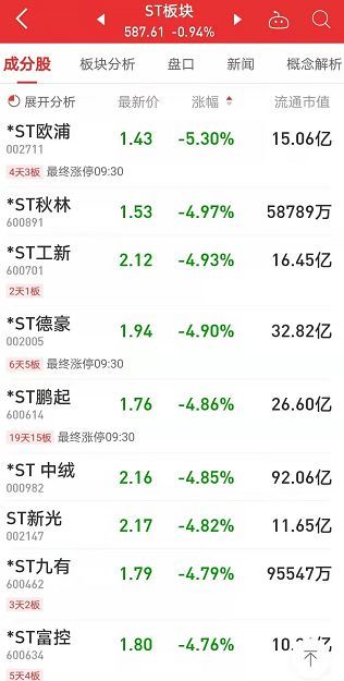 心动陈洁仪数字简谱_陈洁仪的另类编年史(3)