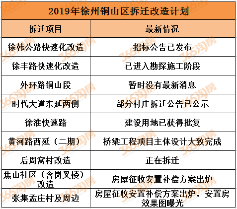 拆迁按人口分_国家拆迁分房是按户口分还是按人口分