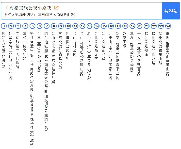 青浦这两条公交线路将有所变更