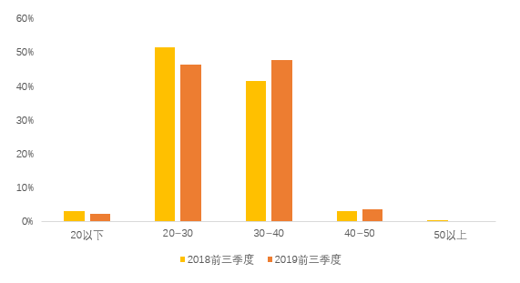 mint酒吧上海人均消费_酒吧图片喝酒真实照片(3)