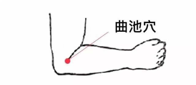 她每次灸一整根艾条才治好了病,原来灸量不足真的难凑效