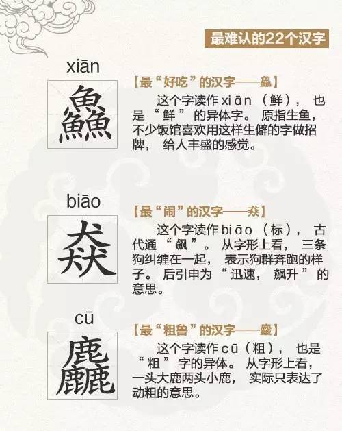 史上最难认的22个汉字,你可能1个都不认识