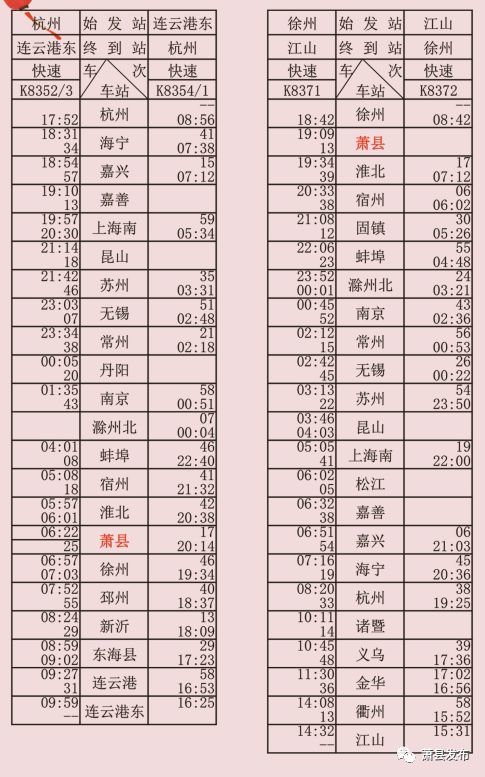 13.芜湖—连云港东k8412/3 次,增加萧县(14:39/43)办理客运业务. 14.