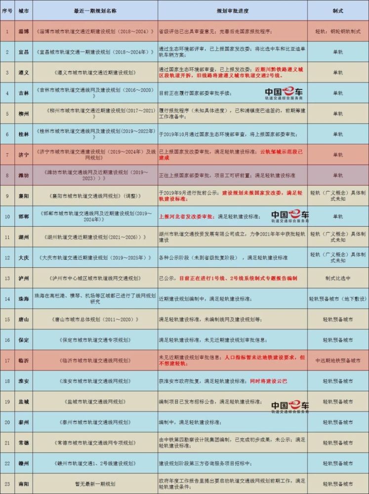 菏泽市人口gdp_山东菏泽,福建宁德和江苏宿迁,2018年GDP谁的成绩更好(3)