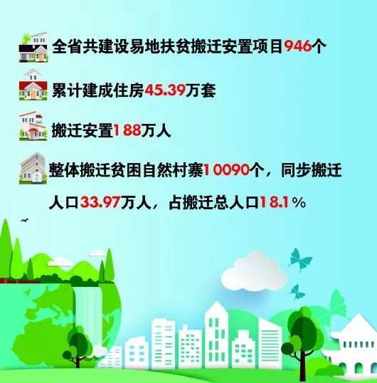 什么居乐业成语_成语故事简笔画(3)