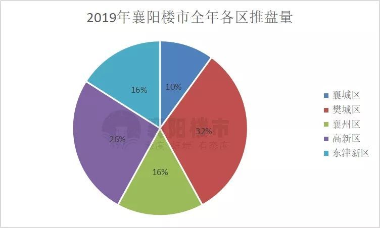 襄阳包年seo推广价格 腾讯网