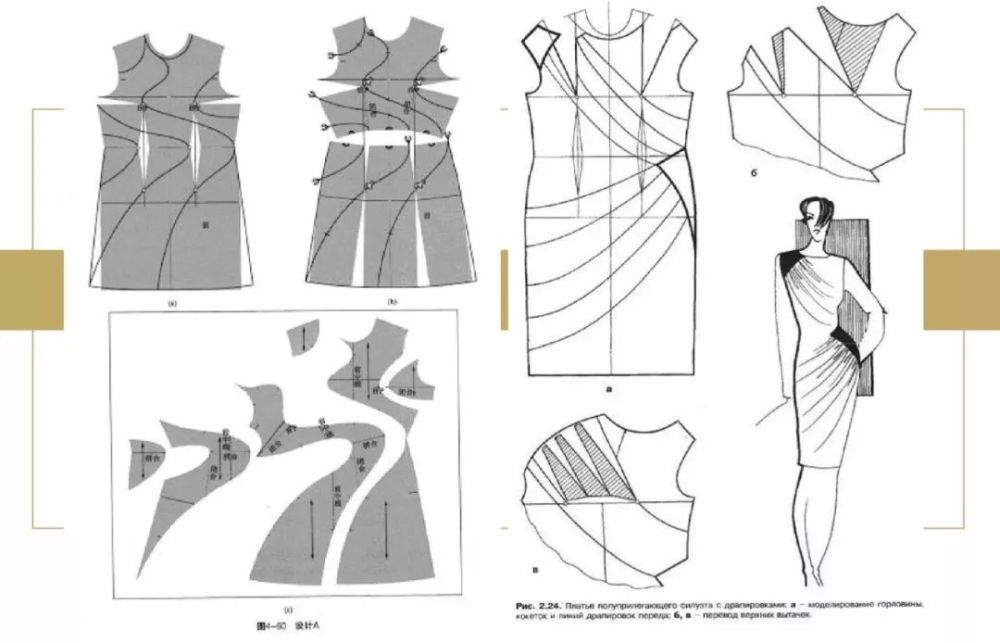 一件衣服的背后!不仅有服装设计师,还有服装制版师