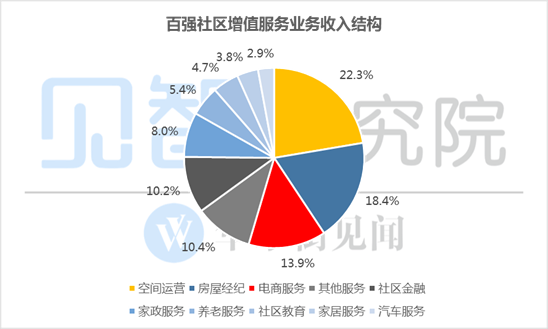 商店销售的东西计不计入gdp_商店卡通图片