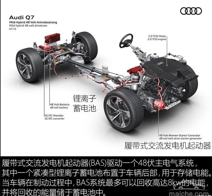 奥迪a8_二手奥迪r8奥迪r8二手车报价_北京二手奥迪 北京奥迪二手车