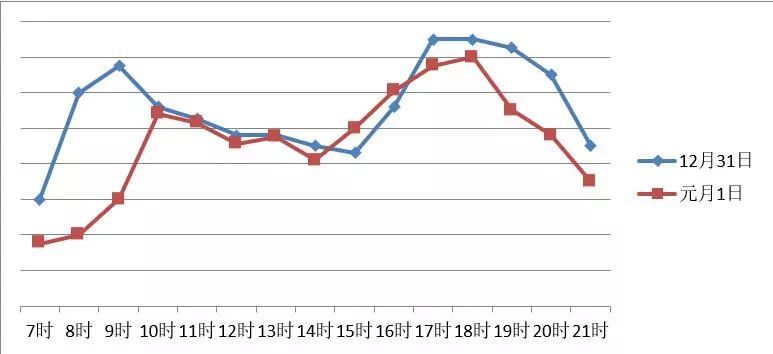 蜀山区gdp2020预计_合肥地铁S1号线再反转 左线方案线路首次曝光 走董铺南(3)