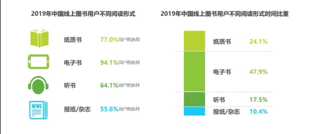 全国人口不升反降_全国人口普查