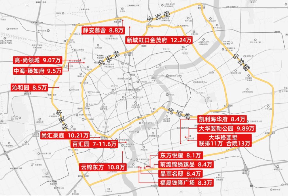 2019至今,上海内中环间共发放 17张预证,涉及15个项目 更加稀缺 浦东