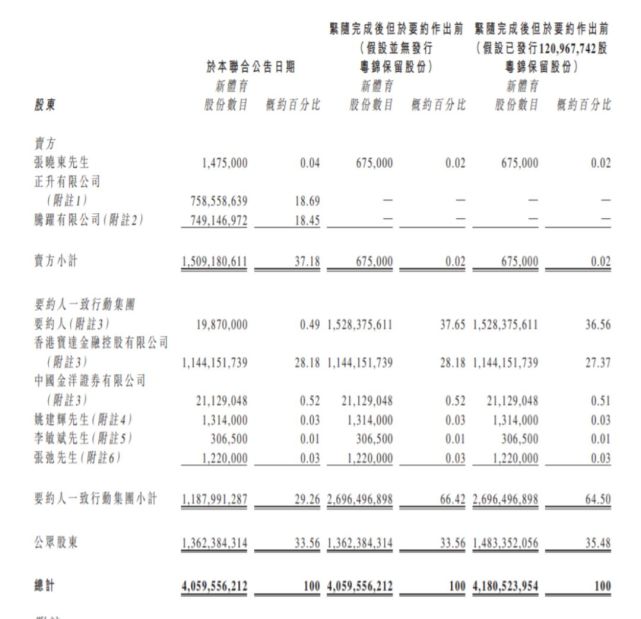 蚂蚁搬家简谱_小蚂蚁搬家(2)